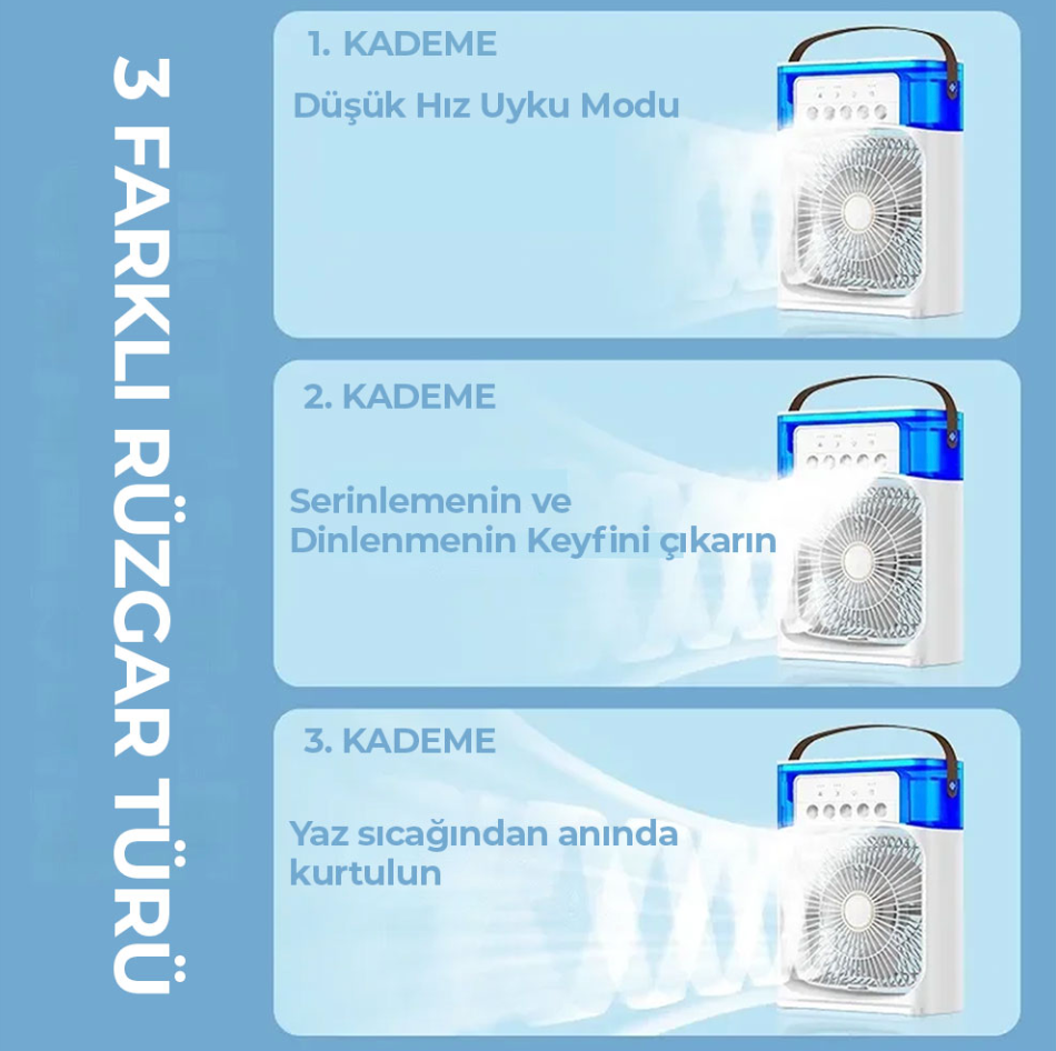 MiniFan - Sıcak Yaz Aylarının Ekonomik Çözümü!