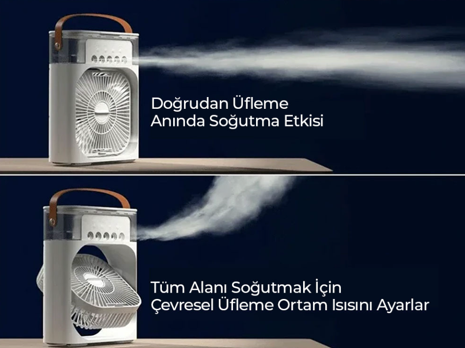 MiniFan - Sıcak Yaz Aylarının Ekonomik Çözümü!