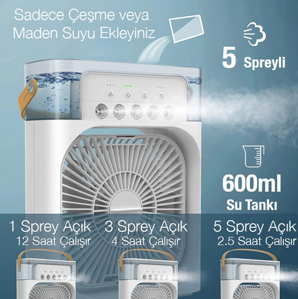 MiniFan - Sıcak Yaz Aylarının Ekonomik Çözümü!