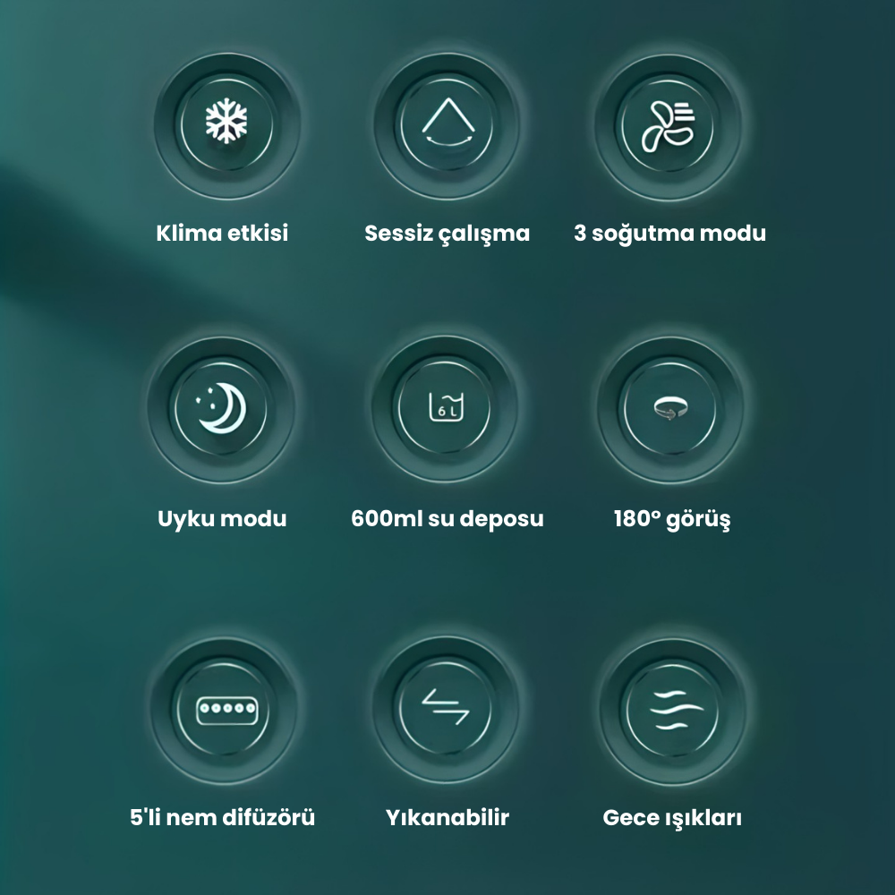 MiniFan - Sıcak Yaz Aylarının Ekonomik Çözümü!